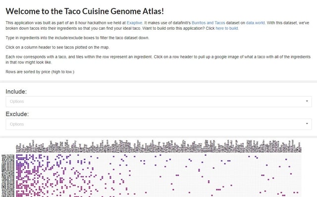 taco genome atlas.jpg
