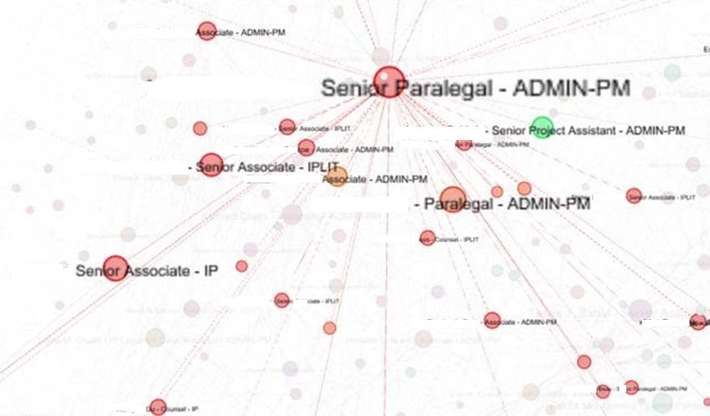 social influencer map data visualization